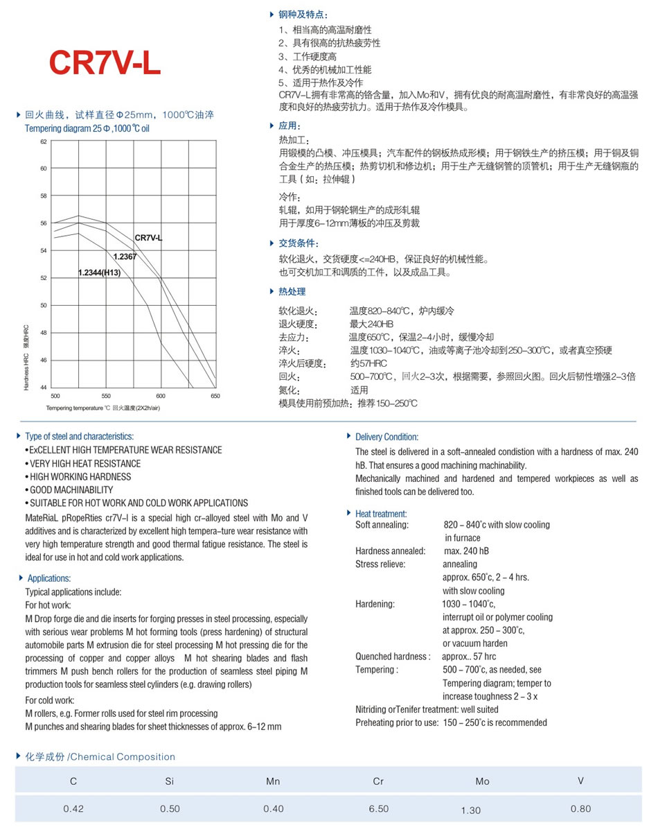 凱德CR7V-L模具鋼